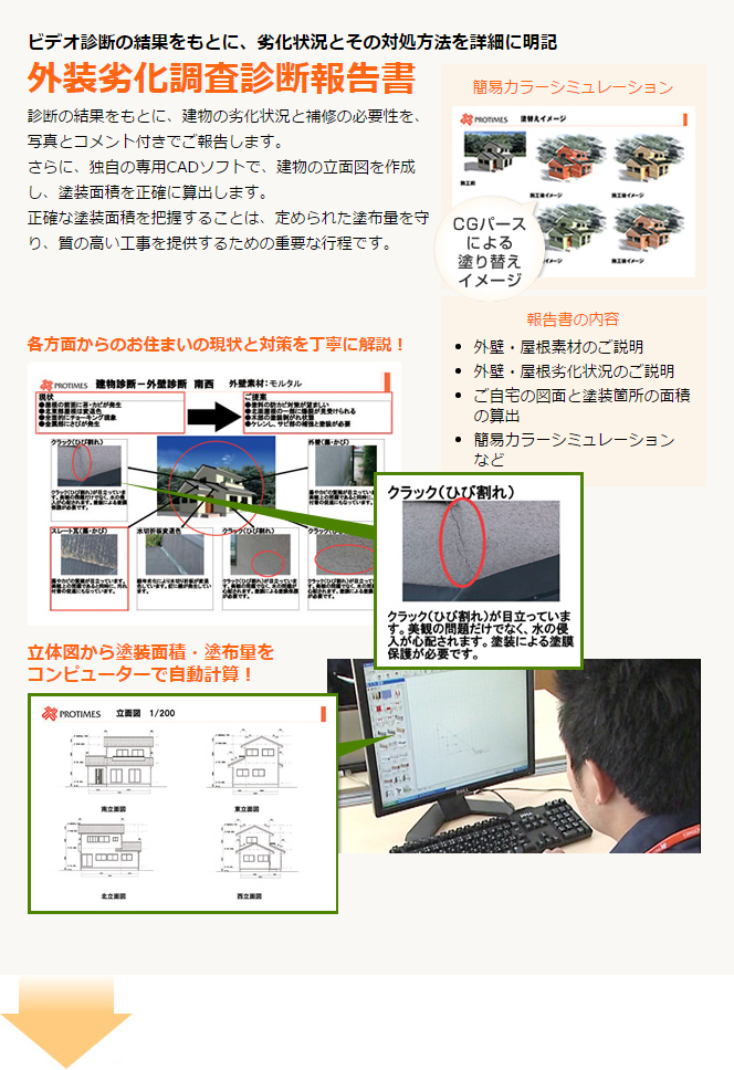 外装劣化調査診断報告書