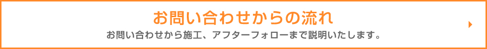 お問い合わせからの流れ